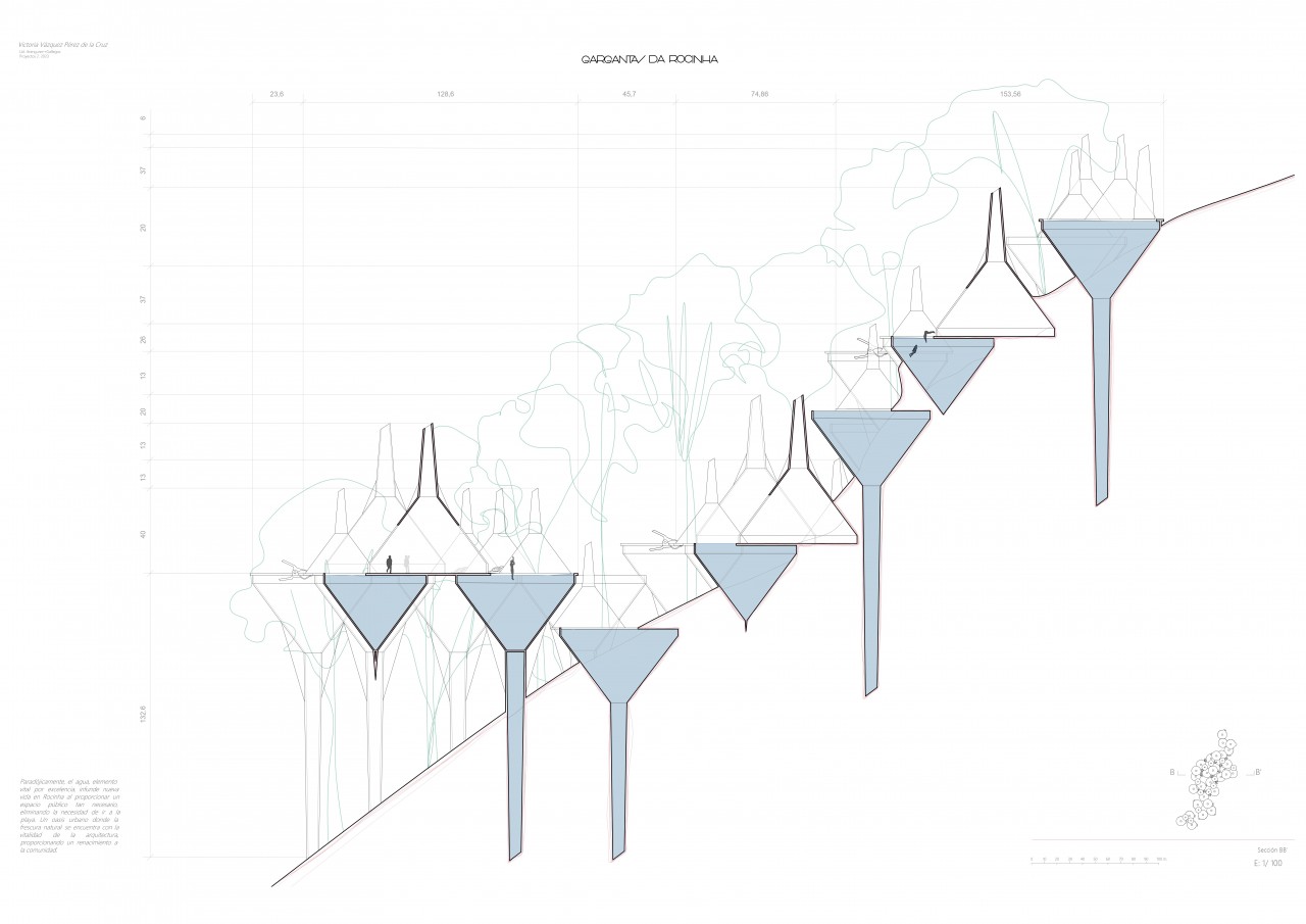 Gargantas da Rocinha - Architectural Design Archive by DPA